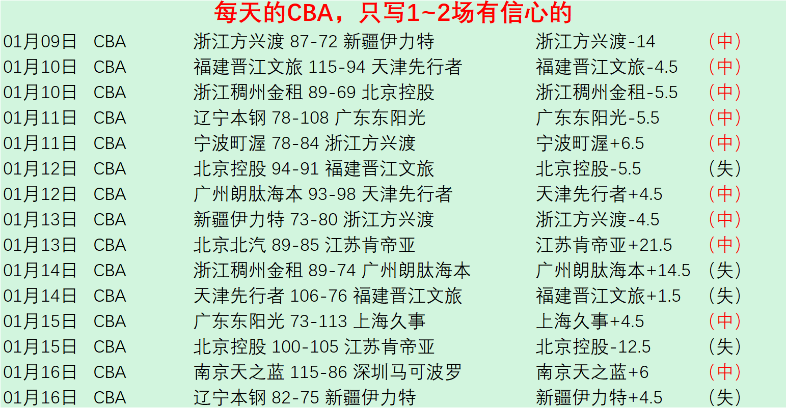 中超,河南俱乐部,受上海申花,开云体育,开云体育官网,开云体育app,开云体育平台,KAIYUN,SPORTS,kaiyun登录入口