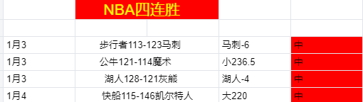 凱爾特人杯,賽激戰正酣,對決四強為,开云体育,开云体育官网,开云体育app,开云体育平台,KAIYUN,SPORTS,kaiyun登录入口