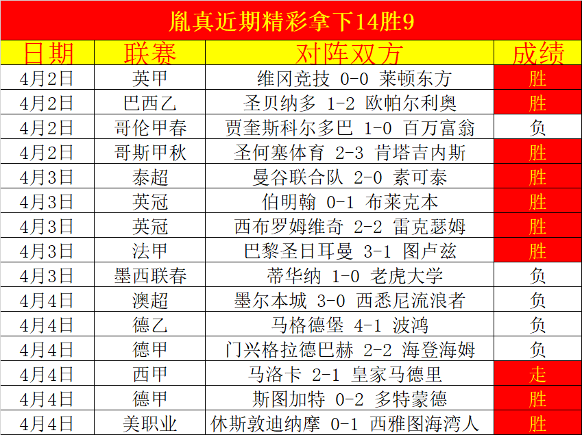 体育官网在,线登录,资讯,开云体育,开云体育官网,开云体育app,开云体育平台,KAIYUN,SPORTS,kaiyun登录入口