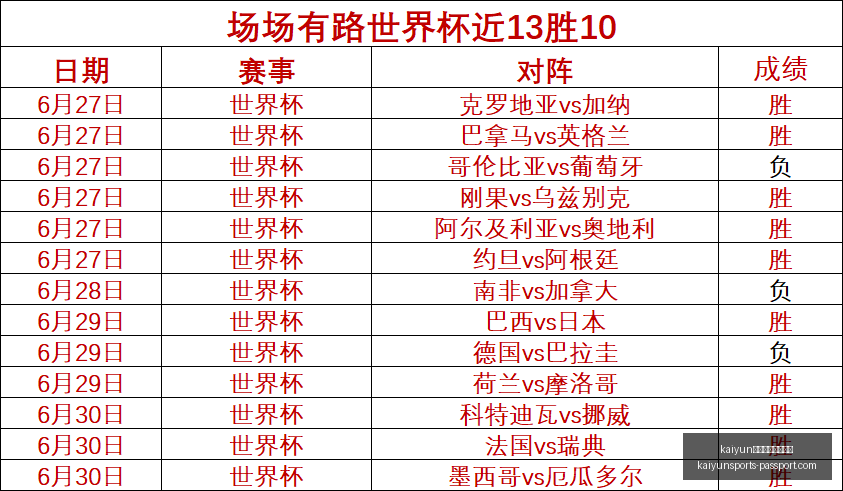 哈登新合同,达成倒计时,曝外界预估,开云体育官网,开云在线登录,开云全站服务,开云入口,开云娱乐