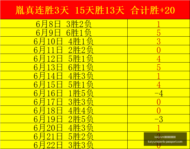 法国篮球再,次扬名快船,队签约中锋,开云体育官网,开云在线登录,开云全站服务,开云入口,开云娱乐