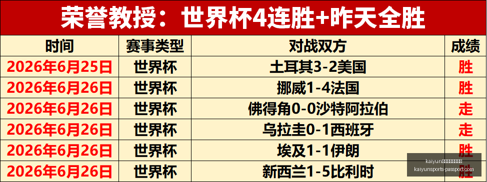 体育官网在,线登录,kaiyun体育官网在线登录,开云体育官网,开云在线登录,开云全站服务,开云入口,开云娱乐