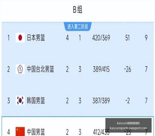 体育官网在,线登录,kaiyun体育官网在线登录,开云体育官网,开云在线登录,开云全站服务,开云入口,开云娱乐