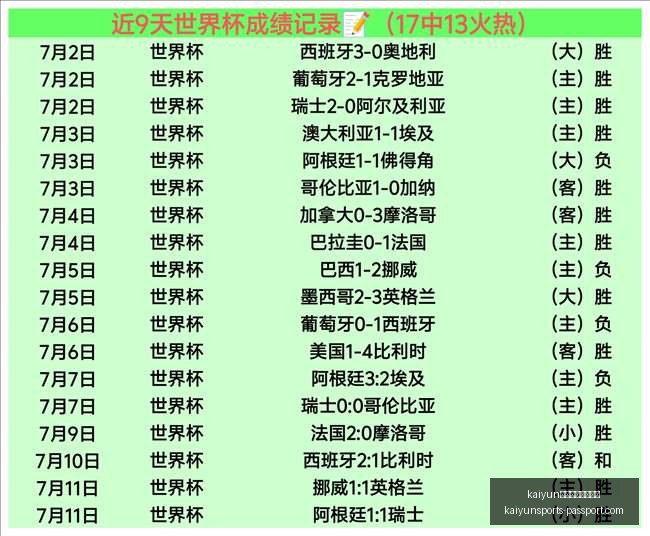 体育官网在,线登录,kaiyun体育官网在线登录,开云体育官网,开云在线登录,开云全站服务,开云入口,开云娱乐