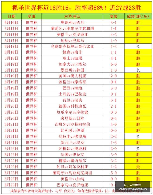 体育官网在,线登录,kaiyun体育官网在线登录,开云体育官网,开云在线登录,开云全站服务,开云入口,开云娱乐