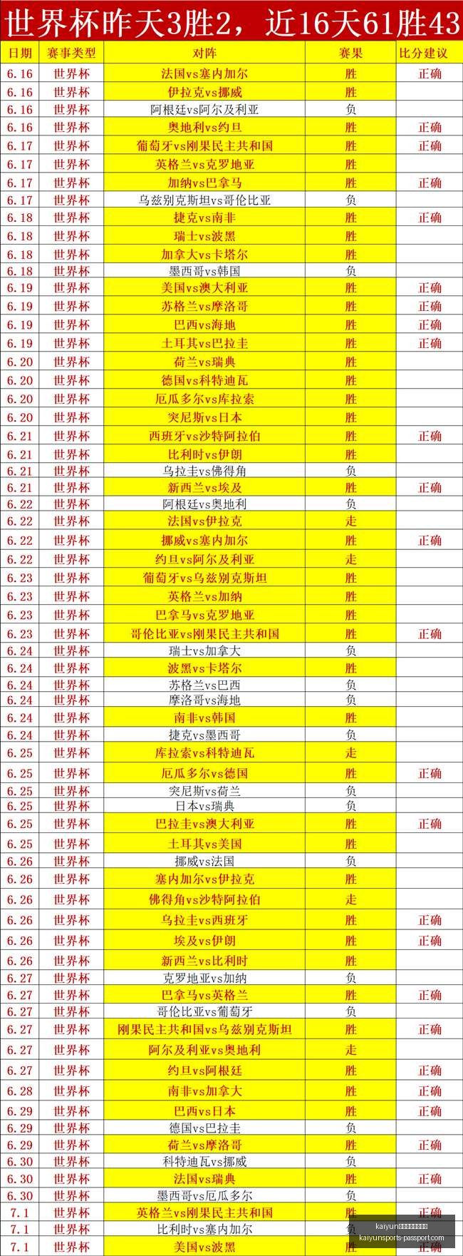 体育官网在,线登录开云,体育官网突,开云体育官网,开云在线登录,开云全站服务,开云入口,开云娱乐