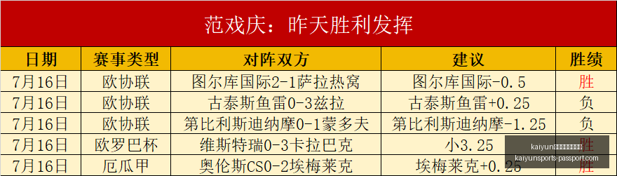 体育官网在,线登录开云,体育官网突,开云体育官网,开云在线登录,开云全站服务,开云入口,开云娱乐