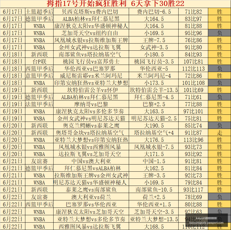 体育官网在,线登录,kaiyun体育官网在线登录,开云体育官网,开云在线登录,开云全站服务,开云入口,开云娱乐