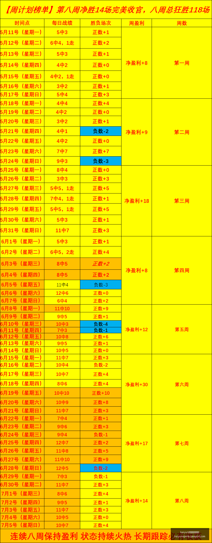 体育官网在,线登录,kaiyun体育官网在线登录,开云体育官网,开云在线登录,开云全站服务,开云入口,开云娱乐