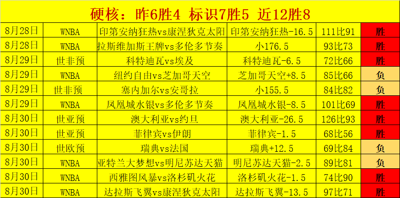 宇树高位抛,售真相,内幕,开云体育官网,开云在线登录,开云全站服务,开云入口,开云娱乐