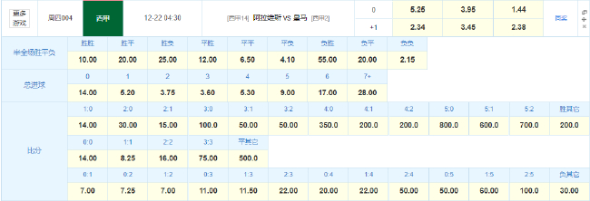 广西恒宸队员进球疑云：手臂触球却判有效，裁判如何评议