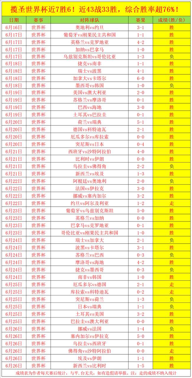 马斯坦托诺回归阿根廷队，发型大变引发关注：2026新形象