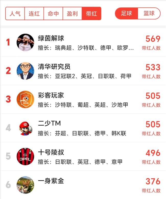 英雄联盟,新英雄登场,技能机制引,开云体育官网,开云在线登录,开云全站服务,开云入口,开云娱乐