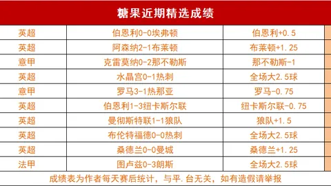 2025哈尔滨亚冬会中国代表队颁奖礼服首度曝光，央视体育频道同步直播揭秘