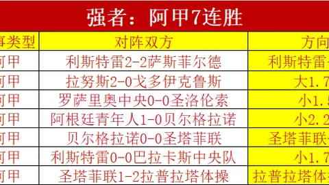 周末西甲巅峰之战：巴萨对贝蒂斯，亚马尔与安东尼争霸谁主沉浮？