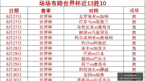 哈登新合同达成倒计时：曝外界预估，骑士签约哈登即将成真