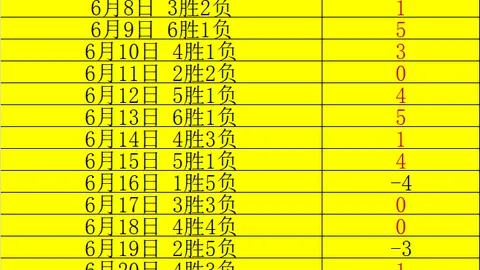 法国篮球再次扬名快船队签，开云娱乐，约中锋恩古耶，回顾自2016年以来的辉煌时刻