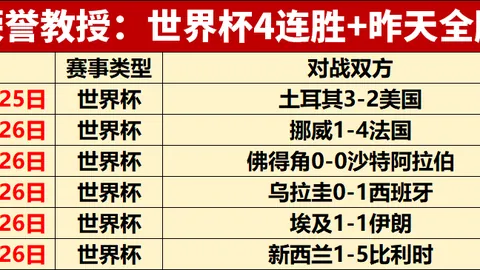 体育官网在线登录 123338