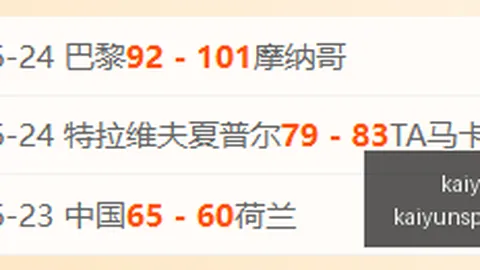 体育官网在线登录 124125 7