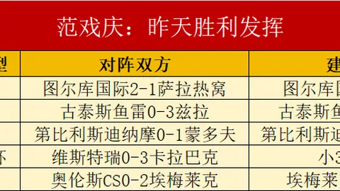 kaiyun体育官网在线登录开云体育官网突发变动引发关注