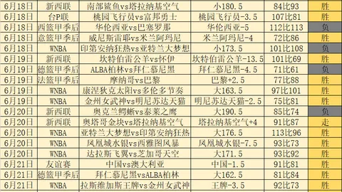 体育官网在线登录 143746 7