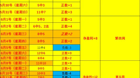 体育官网在线登录 150216 4